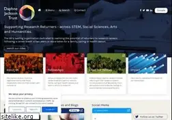 Sites similar to daphnejackson.org