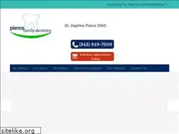 Sites similar to daphnepiercedmd.com
