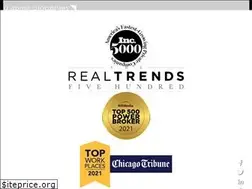 Sites similar to daprileproperties.com