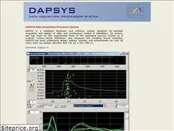 Sites similar to dapsys.net
