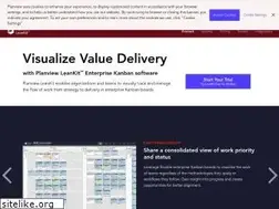 Sites similar to daptiv.com