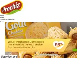 Sites similar to dapurkejuprochiz.com