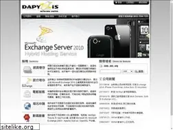 Sites similar to dapyxis.com