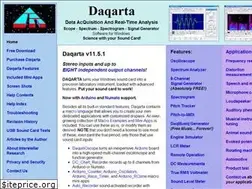Sites similar to daqarta.com