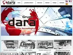 Sites similar to dara.es