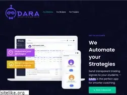 Sites similar to dara.trade