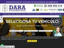 Sites similar to daraautomocion.com