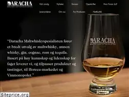 Sites similar to daracha.no