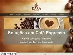 Sites similar to daracoffee.com.br