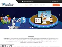 Sites similar to darainfotech.com
