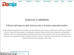 Sites similar to daraja-academy.org