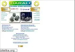Sites similar to darali.com