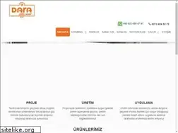 Sites similar to daraotomasyon.com
