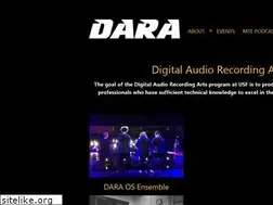 Sites similar to darausf.com