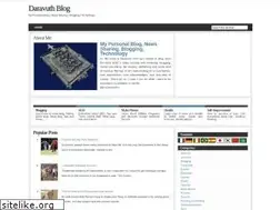 Sites similar to daravuthkh.blogspot.com