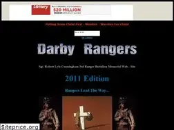 Sites similar to darbysrangers.tripod.com