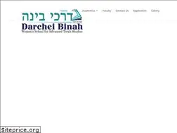 Sites similar to darcheibinah.org