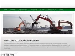 Sites similar to darco.com