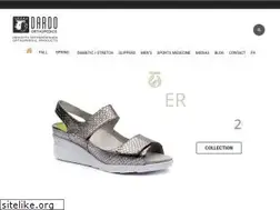 Sites similar to dardo.ca