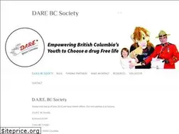 Sites similar to darebc.com