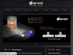 Sites similar to dared.com.hk
