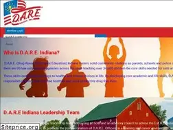 Sites similar to dareindiana.org