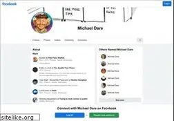 Sites similar to dareland.com