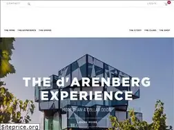 Sites similar to darenberg.com.au