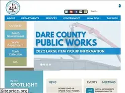 Sites similar to darenc.com