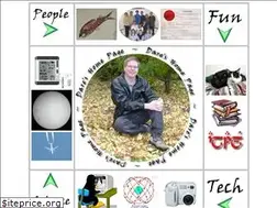 Sites similar to darethehair.net