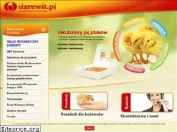 Sites similar to darewit.pl