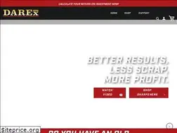 Sites similar to darex.com