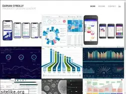 Sites similar to darianoreilly.com