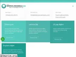 Sites similar to daricaanadoludis.com