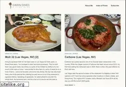 Sites similar to darindines.com