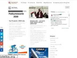 Sites similar to dariuszgrupa.pl