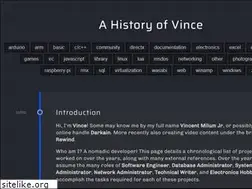 Sites similar to darkain.com