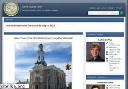 Sites similar to darkecountyrealestate.org