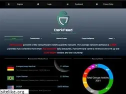 Sites similar to darkfeed.io