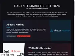 Sites similar to darkweb-cannahome.com