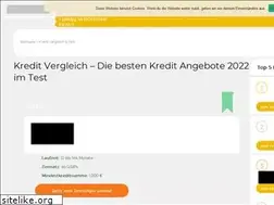 Sites similar to darlehenszinsen.com