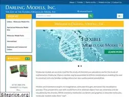 Sites similar to darlingmodels.com