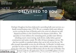 Sites similar to darlingsdaughters.com