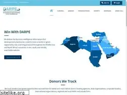 Sites similar to darpe.me