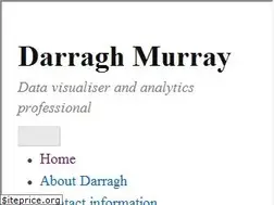 Sites similar to darraghmurray.com