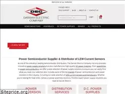 Sites similar to darrahelectric.com