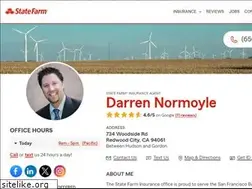 Sites similar to darrennormoyle.com