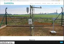 Sites similar to darrera.com