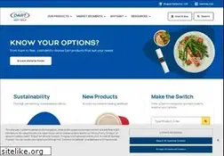 Sites similar to dart.biz