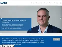 Sites similar to dart.ky